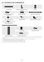 Preview for 3 page of Samsung HW-Q910C Full Manual