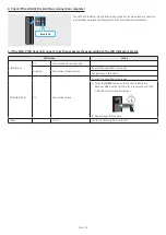 Preview for 15 page of Samsung HW-Q910C Full Manual