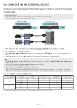 Preview for 23 page of Samsung HW-Q910C Full Manual