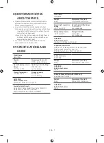 Preview for 7 page of Samsung HW-Q935C User Manual