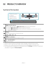 Preview for 9 page of Samsung HW-Q950T Full Manual