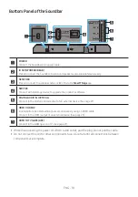 Preview for 10 page of Samsung HW-Q950T Full Manual