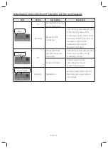 Preview for 11 page of Samsung HW-Q950T User Manual