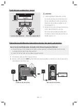 Preview for 38 page of Samsung HW-Q950T User Manual