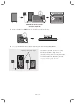 Preview for 39 page of Samsung HW-Q950T User Manual