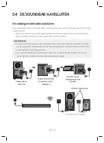 Preview for 66 page of Samsung HW-Q950T User Manual