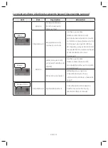 Preview for 98 page of Samsung HW-Q950T User Manual