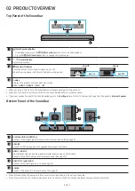 Preview for 4 page of Samsung HW-Q990C/XY Full Manual