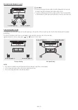 Preview for 10 page of Samsung HW-Q990C/XY Full Manual