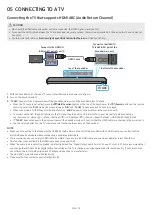 Preview for 13 page of Samsung HW-Q990C/XY Full Manual