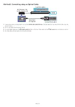 Preview for 20 page of Samsung HW-Q990C/XY Full Manual