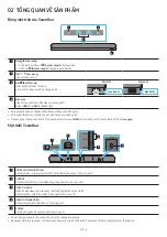 Preview for 32 page of Samsung HW-Q990C/XY Full Manual