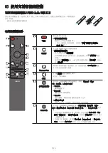 Preview for 61 page of Samsung HW-Q990C/XY Full Manual