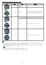 Preview for 68 page of Samsung HW-Q990C/XY Full Manual