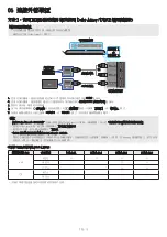 Preview for 75 page of Samsung HW-Q990C/XY Full Manual