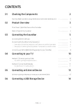 Preview for 4 page of Samsung HW-R450 Full Manual