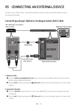 Preview for 17 page of Samsung HW-R450 Full Manual