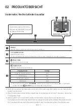 Preview for 43 page of Samsung HW-R450 Full Manual