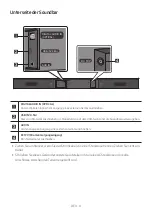 Preview for 44 page of Samsung HW-R450 Full Manual