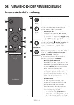 Preview for 60 page of Samsung HW-R450 Full Manual