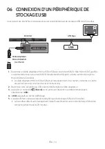 Preview for 90 page of Samsung HW-R450 Full Manual