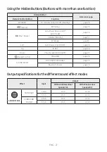 Preview for 33 page of Samsung HW-R47M Full Manual