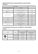 Preview for 76 page of Samsung HW-R47M Full Manual