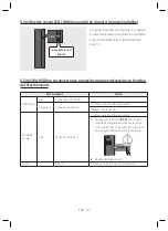 Preview for 50 page of Samsung HW-R47M User Manual