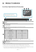 Preview for 9 page of Samsung HW-R60C Full Manual