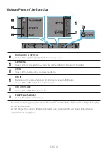 Preview for 10 page of Samsung HW-R60C Full Manual