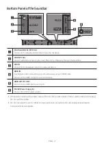 Preview for 8 page of Samsung HW-R650 Full Manual