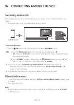 Preview for 22 page of Samsung HW-R650 Full Manual