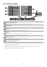 Preview for 45 page of Samsung HW-R650 Full Manual