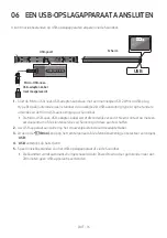 Preview for 94 page of Samsung HW-R650 Full Manual