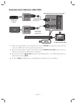 Preview for 54 page of Samsung HW-R650 User Manual