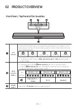 Preview for 7 page of Samsung HW-S60B Full Manual