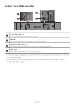 Preview for 9 page of Samsung HW-S60B Full Manual