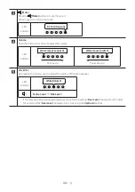 Preview for 11 page of Samsung HW-S60B Full Manual