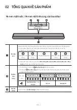 Preview for 50 page of Samsung HW-S60B Full Manual