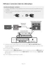 Preview for 69 page of Samsung HW-S61T Full Manual