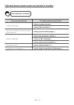 Preview for 79 page of Samsung HW-S61T Full Manual