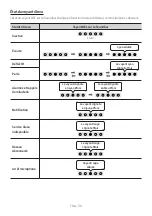 Preview for 80 page of Samsung HW-S61T Full Manual