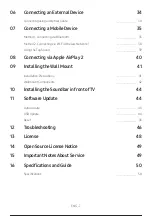 Preview for 8 page of Samsung HW-S68CB Full Manual
