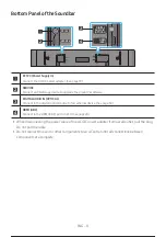 Preview for 12 page of Samsung HW-S68CB Full Manual