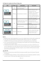 Preview for 24 page of Samsung HW-S68CB Full Manual