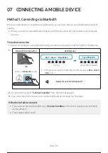 Preview for 36 page of Samsung HW-S68CB Full Manual