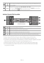 Preview for 8 page of Samsung HW-T400 Full Manual