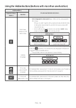 Preview for 10 page of Samsung HW-T400 Full Manual