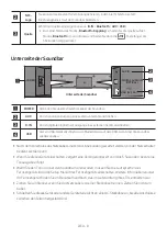 Preview for 41 page of Samsung HW-T400 Full Manual