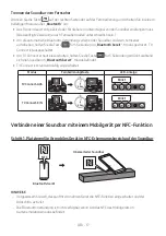 Preview for 50 page of Samsung HW-T400 Full Manual